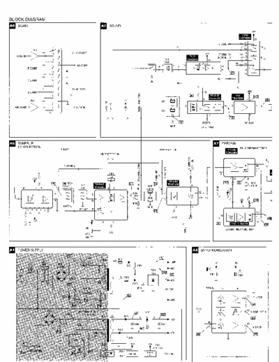 Philips 21PT381/1R(i inne) schemat pdf.(SE)